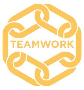 Accountability-Teamwork